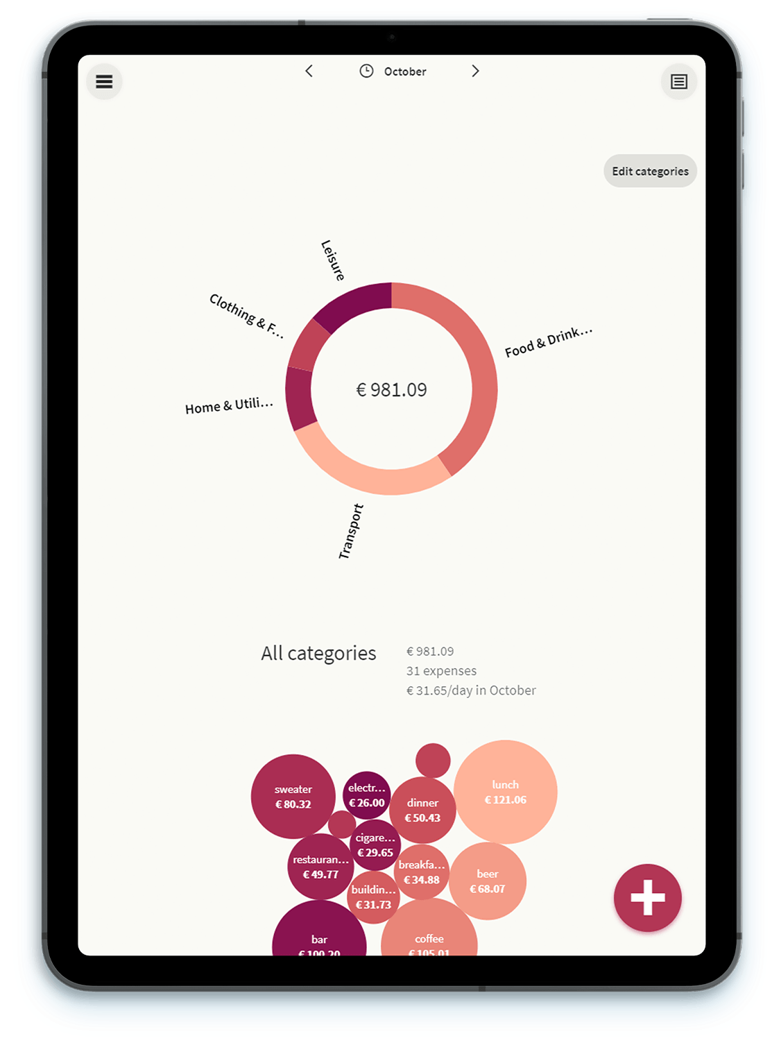 Toshl Finance - Personal finance, budget and expense tracker app