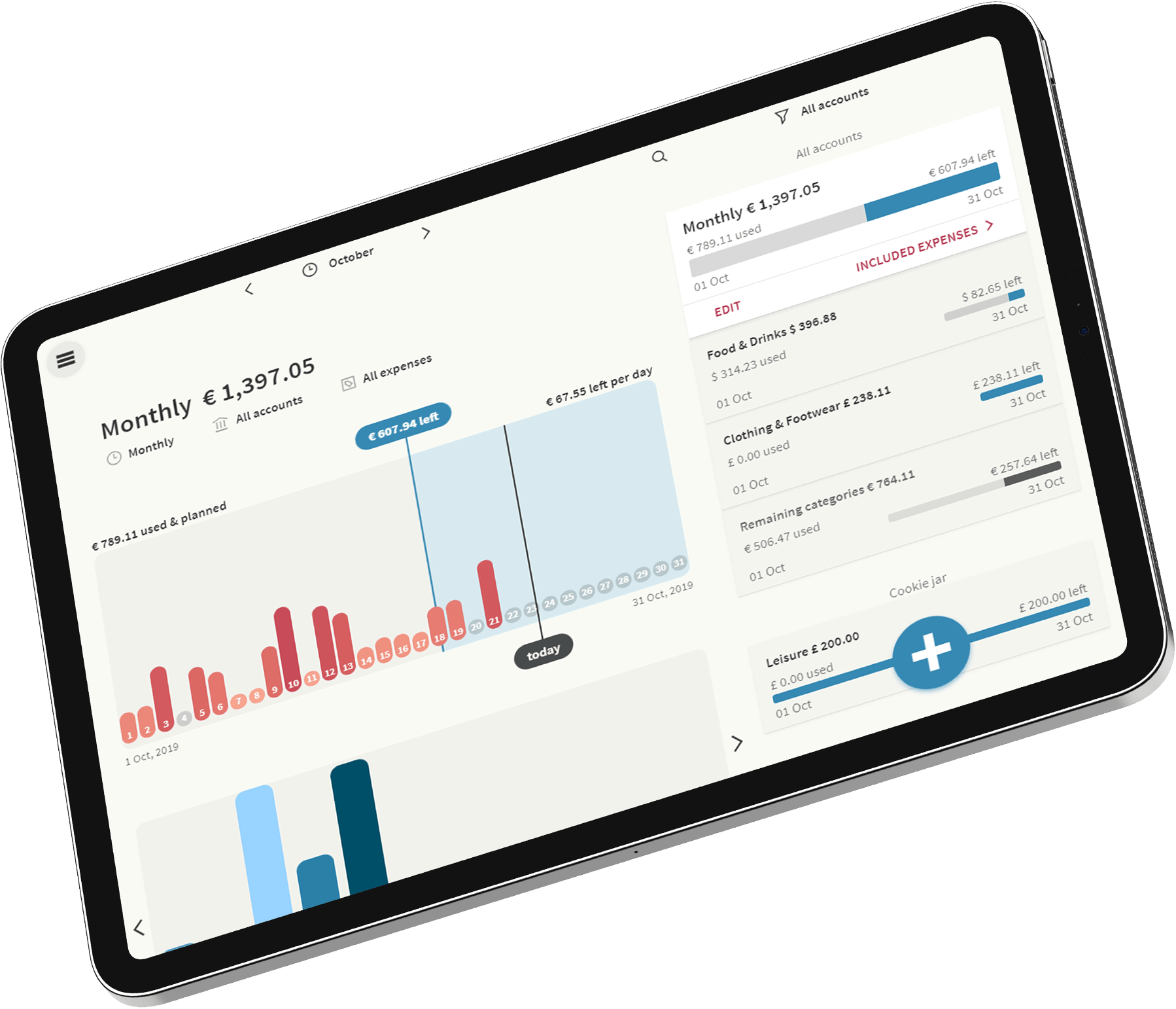 Toshl finance personal finance budget and expense tracker app