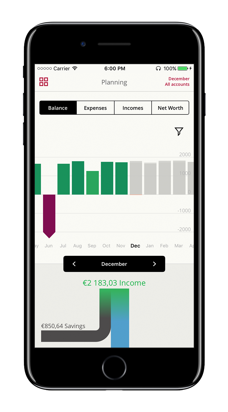 Financial Planning (iOS) – Toshl Finance Blog